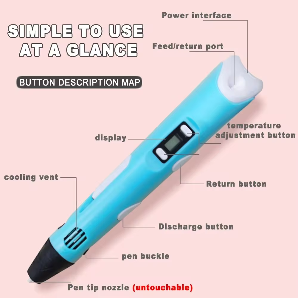 3D Printing Pen - Electronic 9M PLA, High-Temp Graffiti Tool