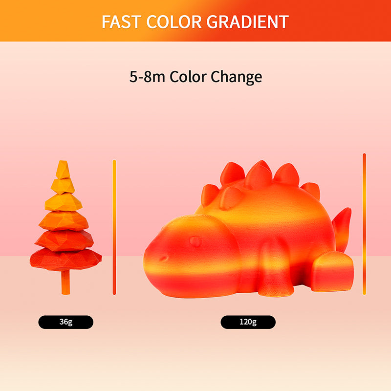 3D Printer Filament PLA Gradient Matte Filament 250G - Premium 3D Print Colors