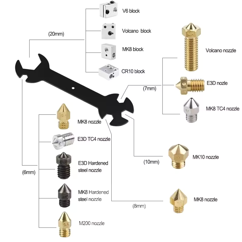 Tool Kit: 3D Printer Nozzle Cleaner, Scraper & More