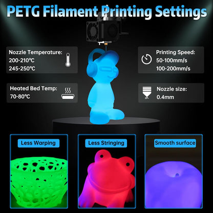 3D Filament PETG: Glow in The Dark - 1.75mm - 1KG for 3D Printing