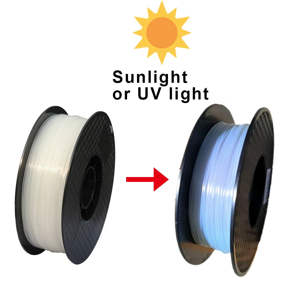 UV Sunlight Color Change Filament PLA 1.75mm 3D Printer PLA Filament 250g 1kg Plastic Material PLA UV Reaction Blue Purple Pink