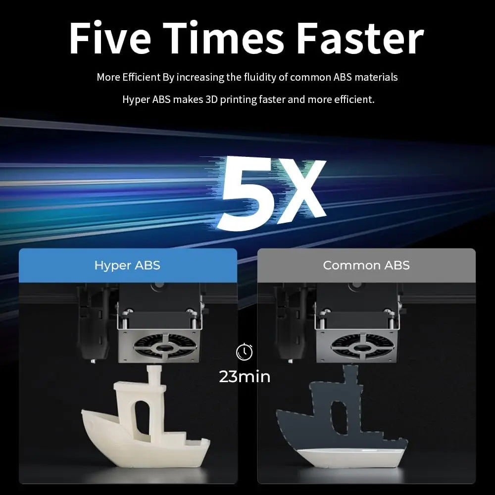 ABS Filament: Creality Hyper ABS Filament 1.75mm for Fast 3D Printing, 1kg