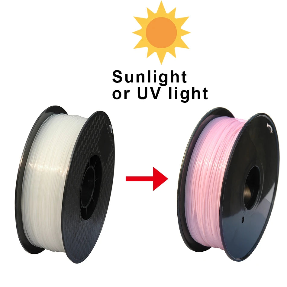 UV Sunlight Color Change Filament PLA 1.75mm 3D Printer PLA Filament 250g 1kg Plastic Material PLA UV Reaction Blue Purple Pink