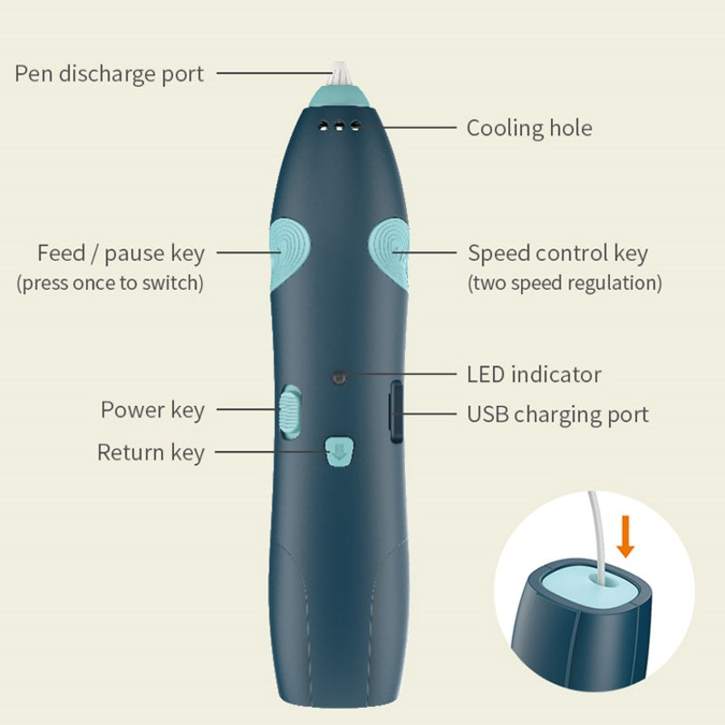3D Pen: 3D Printing Pen for Kids - Safe Low-Temp Doodler Art Kit