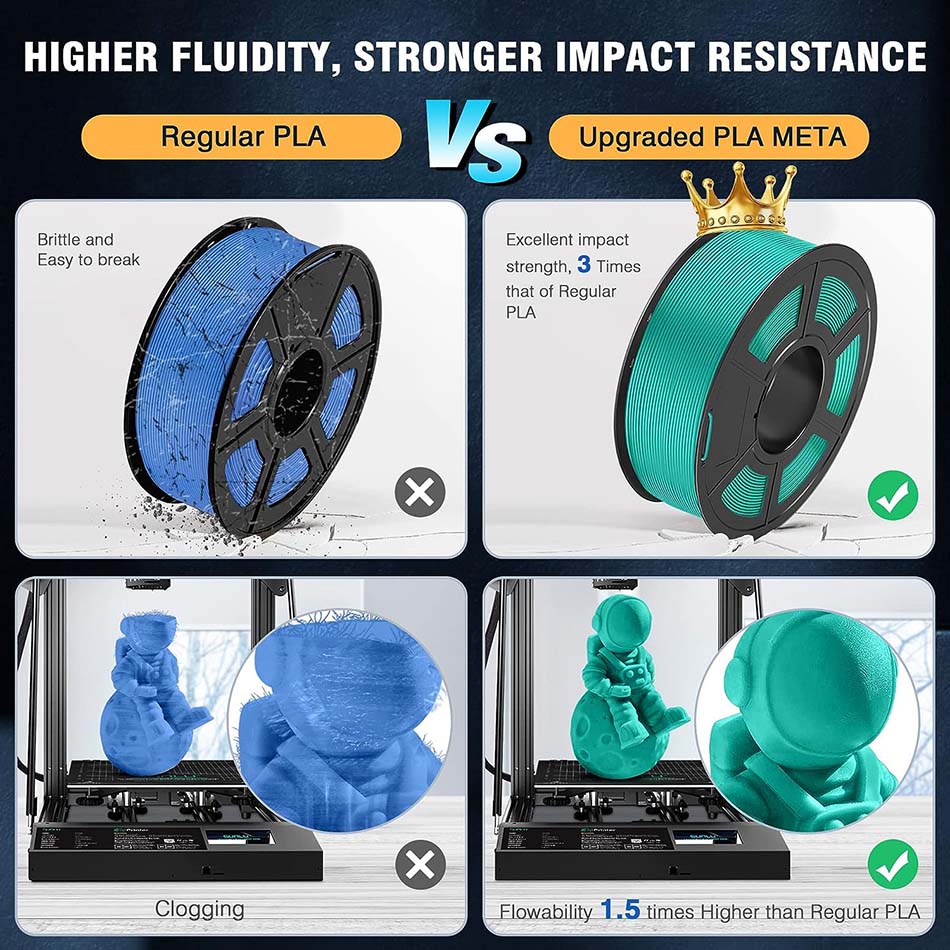3D Printer Filament: 1.75mm Tough, Bubble-Free 3D Printing