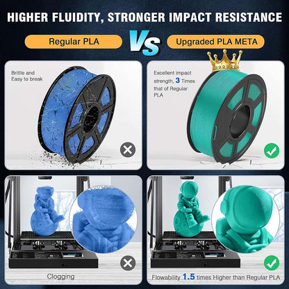 3D Printer Filament: 1.75mm Tough, Bubble-Free 3D Printing