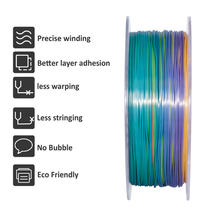 PLA PETG 3D Filament 1kg 1.75mm - Tangle-Free & Vacuum-Sealed