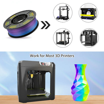 Tricolor Silk PLA 3D Printer Filament, 1.75mm Multicolor 3D Printing Filament, Purple&Sky Blue&Yellow Filament, 250g (0.55lbs)