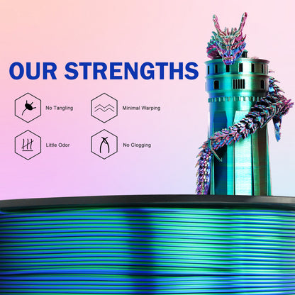 Silk PLA Filament 1.75mm Dual/Tri Colors for 3D Printer