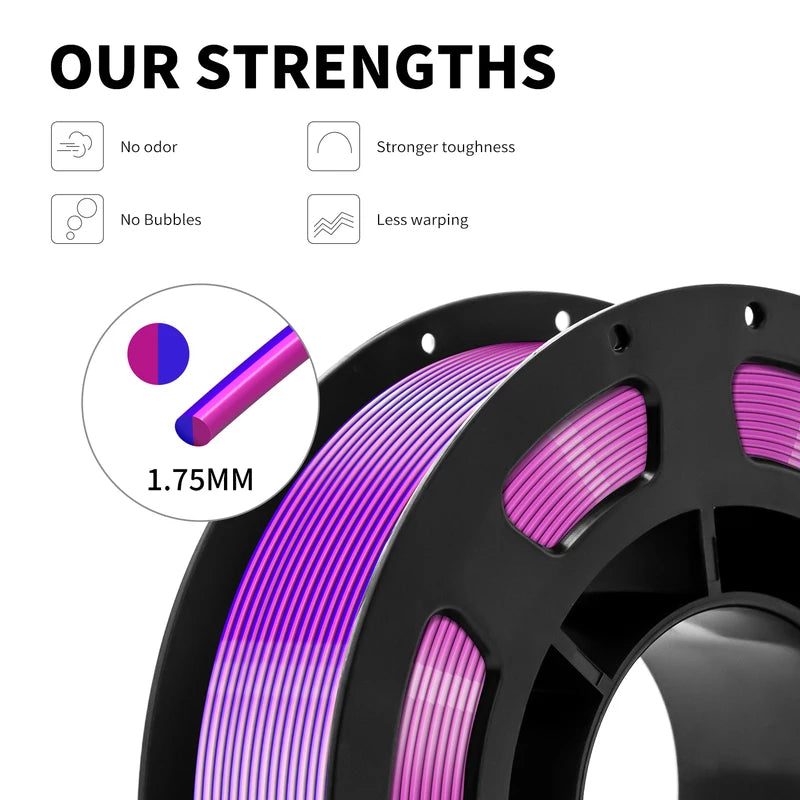 Dual-Color PLA Silk 3D Printer Filament 1.75mm Eco-Friendly 200g