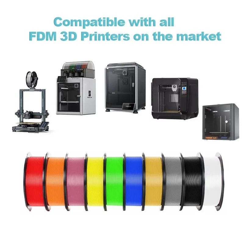 PETG 3D Printer Filament 1.75mm 1kg, High Speed Printing Material No Bubble for FDM 3D Printer, Mix Color Random Spool