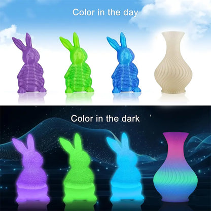 PLA Luminous 3D Printer Filament - Glow in the Dark, 200g