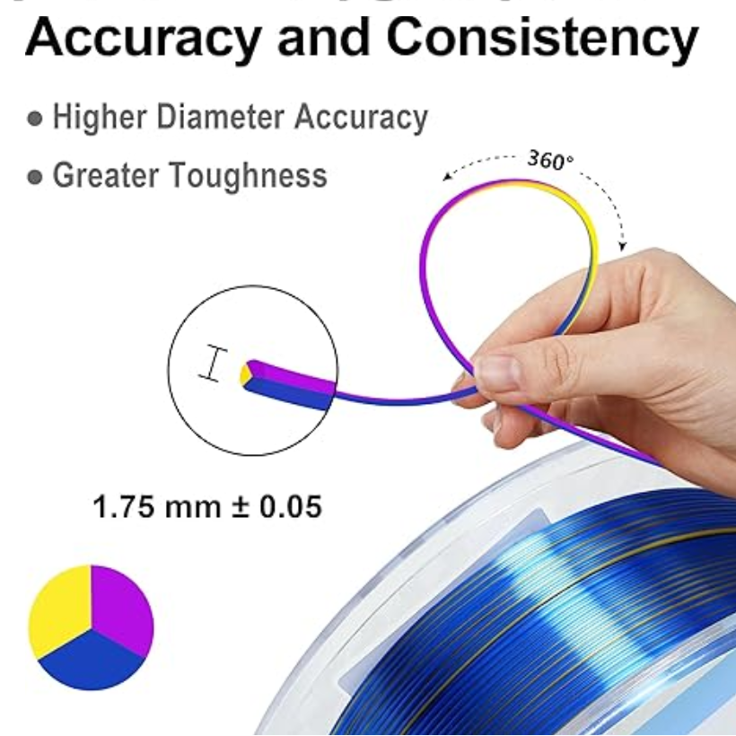 Tricolor Silk PLA 1.75mm 3D Printer Filament - Multicolor