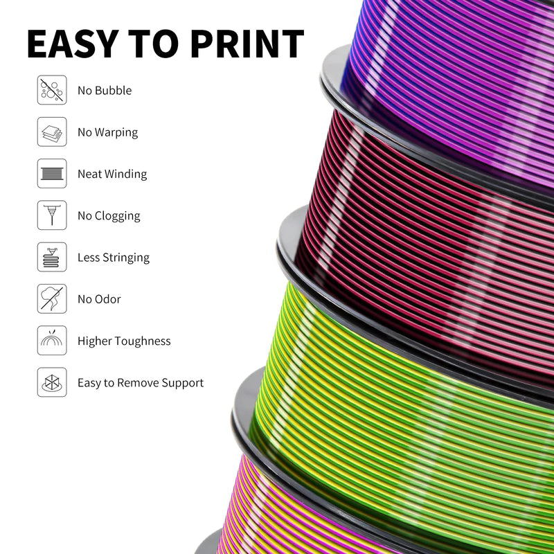 Dual-Color PLA Silk 3D Printer Filament 1.75mm Eco-Friendly 200g